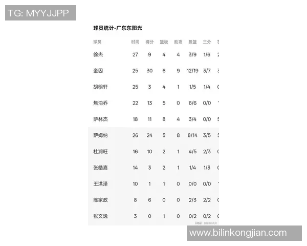 上海排球队以68分稳居冠军赛积分榜首位，领先对手显实力